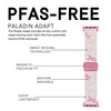 Breast Cancer Awareness Prints - Paladin Adapt
